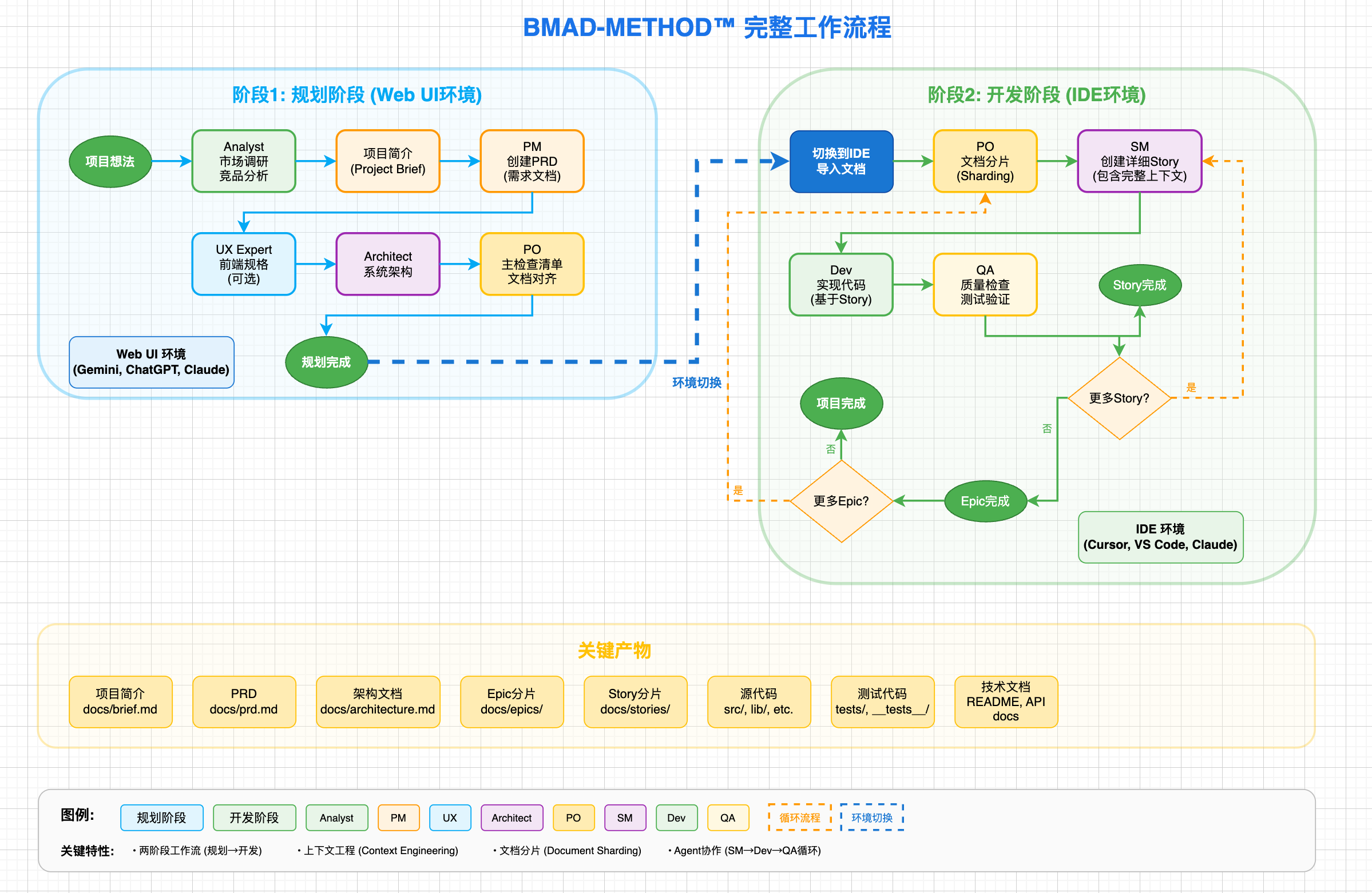 948eabc0f9f1b89ef7cb9e15992c6e27.png